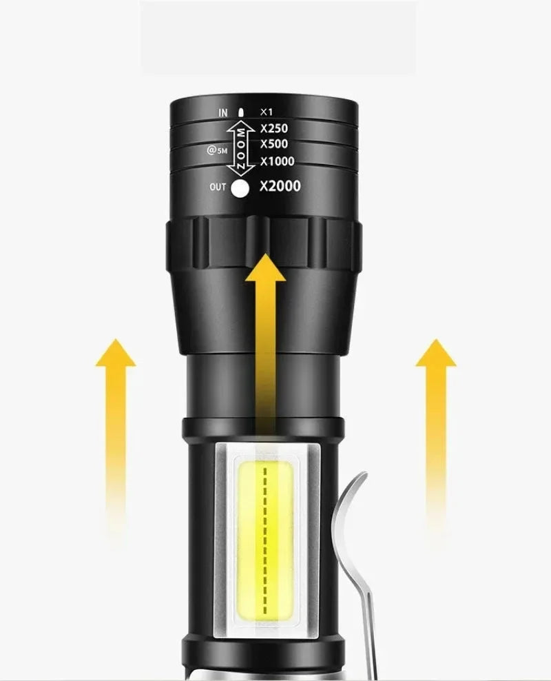 1-5PCS Mini LED Flashlight Zoom Torch COB+XPE Lamp Built-in Battery Lamp Outdoor Waterproof Emergency Pocket Light With Pen Clip