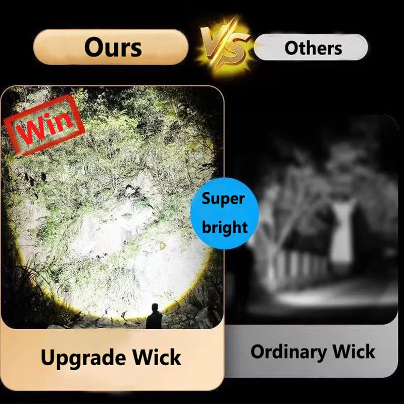 High Power Rechargeable Led Flashlight Very Strong Led Flashlight With Built-in Battery Torch For Fishing Hunting Camping Lanter