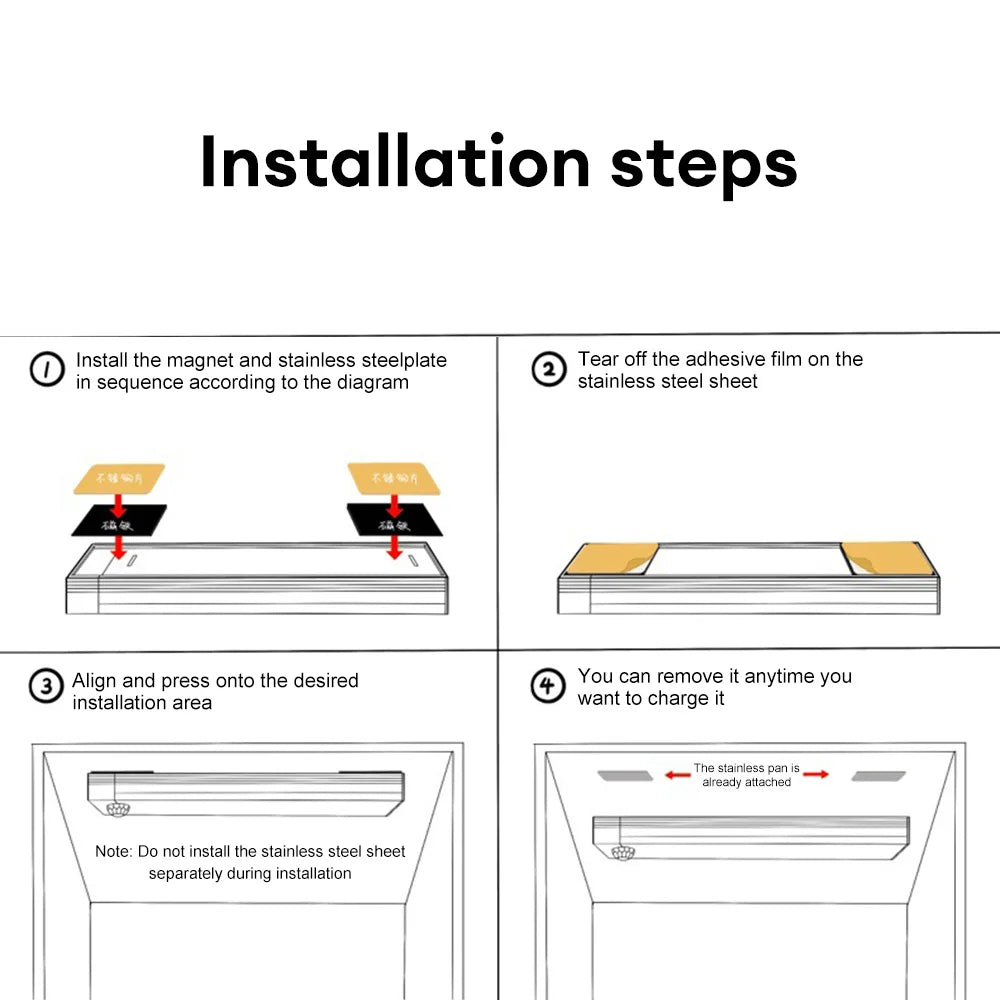 LED Motion Sensor Light Wireless LED Night Light Type C Rechargeable Light Cabinet Wardrobe Lamp Staircase Backlight For Kitchen